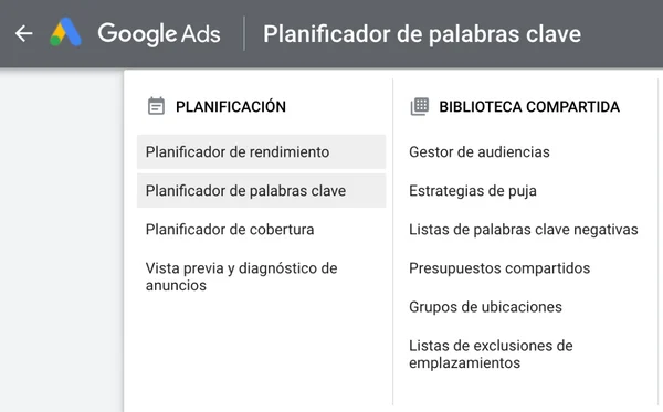Keywords Google Ads